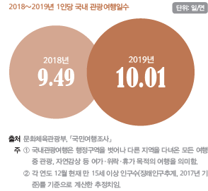 차트2.png