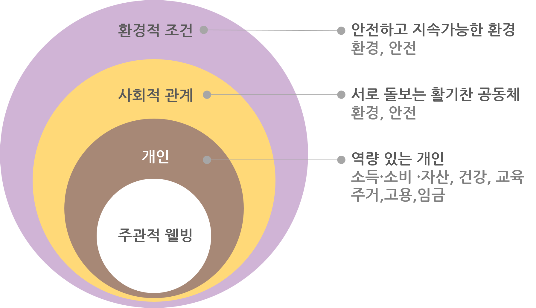 차트3.png